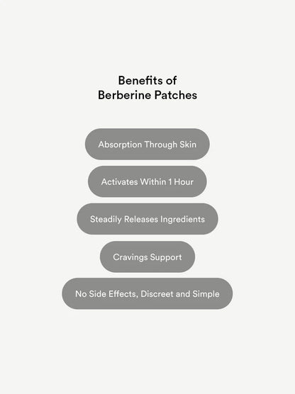Berberine Patchs